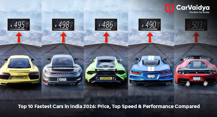 Top 10 Fastest Cars in India 2026: Price, Top Speed & Performance Compared