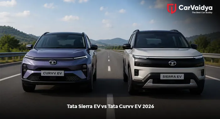 Best 4x4 Cars in India 2026
