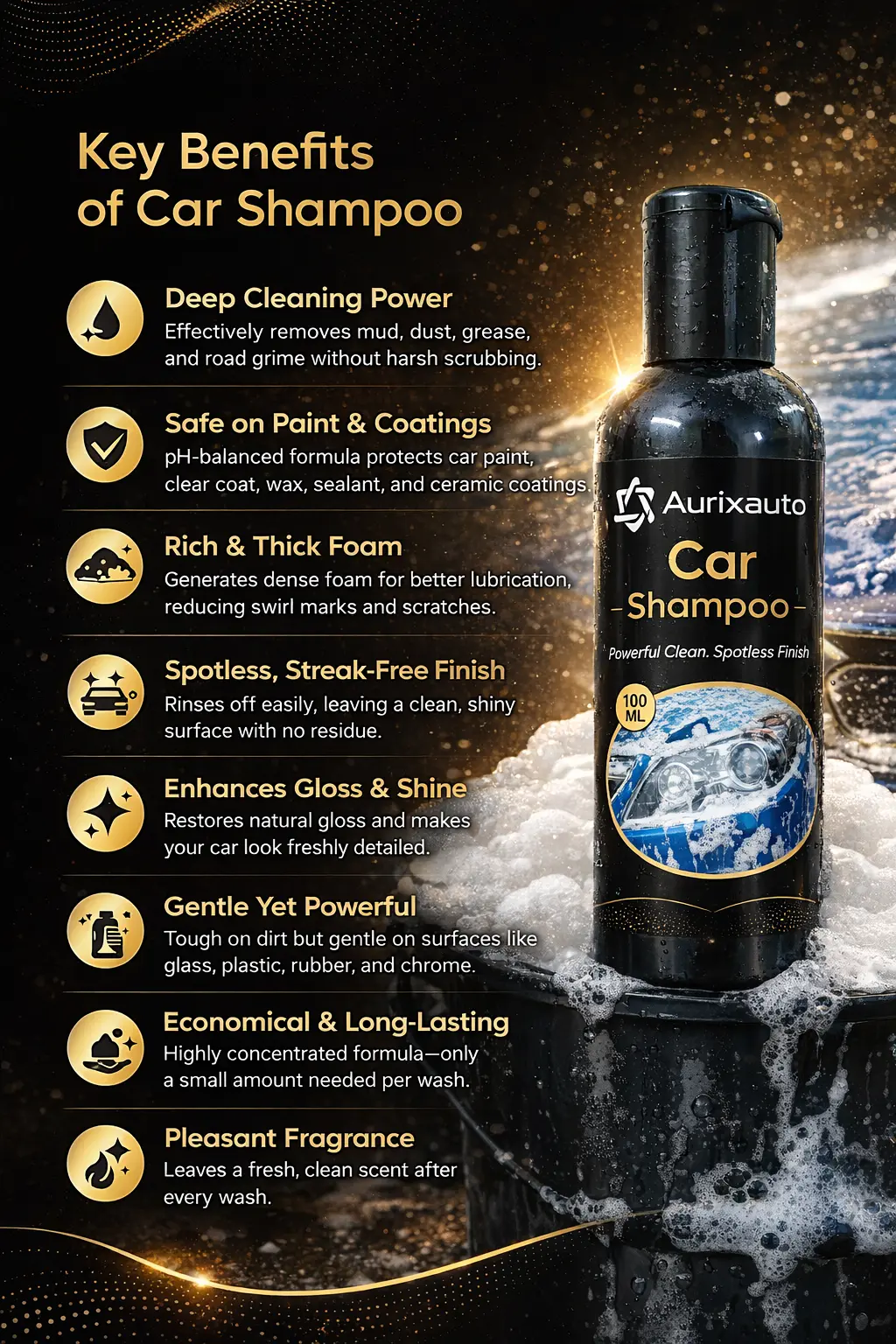 Car Shampoo 100 ml