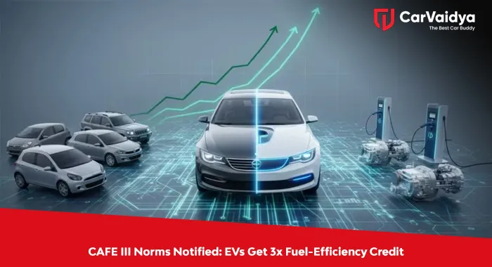 CAFE III Norms Notified: EVs Get 3x Fuel-Efficiency Credit